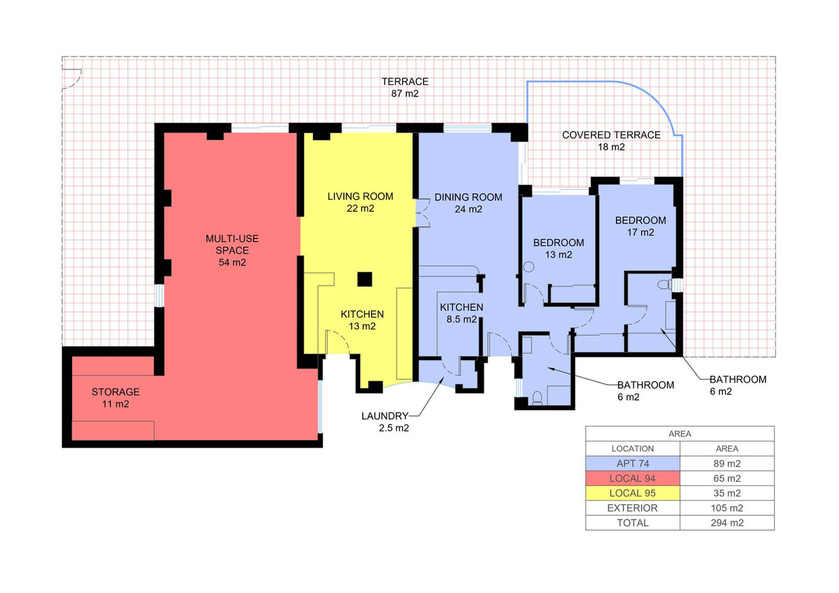 Appartement en vente à Riviera del Sol (Mijas)